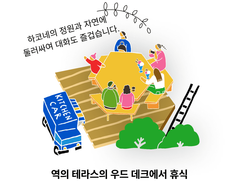 하코네의 정원과 자연에 둘러싸여 대화도 즐겁습니다. 역의 테라스의 우드 데크에서 휴식