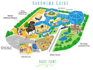 Hakoniwa Guide Map